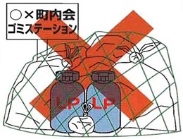 小型ガス容器の処分は、一般ゴミと一緒に捨てずに、取引のあるLPガスの販売店や、お近くのLPガスの販売店、または(社)北海道LPガス協会へお持ちくださるか、ご連絡ください。