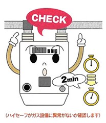 4.異常がなければ元どおりガスが使えます。(ハイセーフがガス設備に異常がないか確認します)