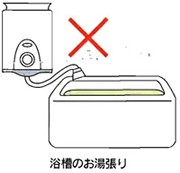 小型給湯器で浴槽のお湯張りをしないでください。